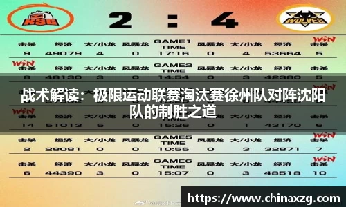 战术解读：极限运动联赛淘汰赛徐州队对阵沈阳队的制胜之道